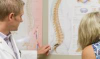 OKC Spine and Orthopedic Oklahoma City